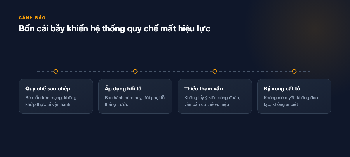 Bốn sai lầm phổ biến khi xây dựng hệ thống quy chế