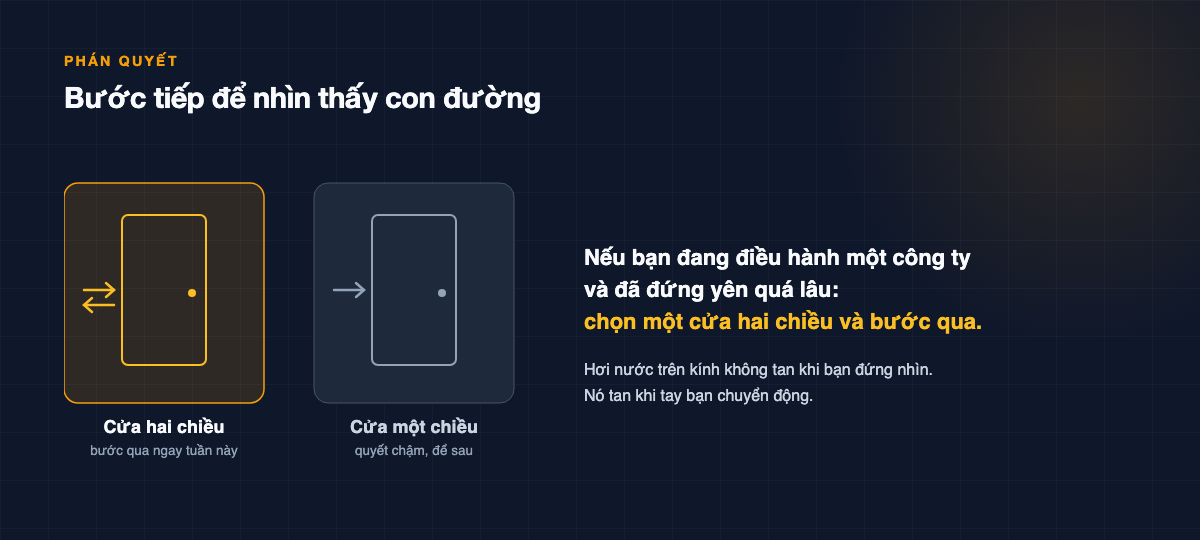 Hai cánh cửa: cửa hai chiều được tô sáng với mũi tên hai chiều, cửa một chiều mờ; câu kết: chọn một cửa hai chiều và bước qua