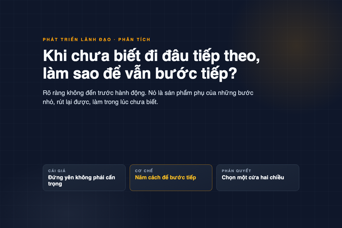 Ảnh bìa: tiêu đề bài trên nền xanh đậm, ba ô nhỏ Cái giá – Cơ chế – Phán quyết