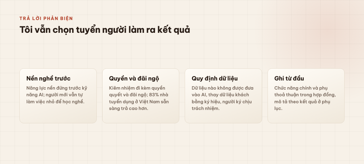 Bốn thẻ: nền nghề trước, quyền và đãi ngộ (83% nhà tuyển dụng Việt Nam sẵn sàng trả cao hơn), quy định dữ liệu, ghi chức năng chính và phụ từ đầu trong hợp đồng