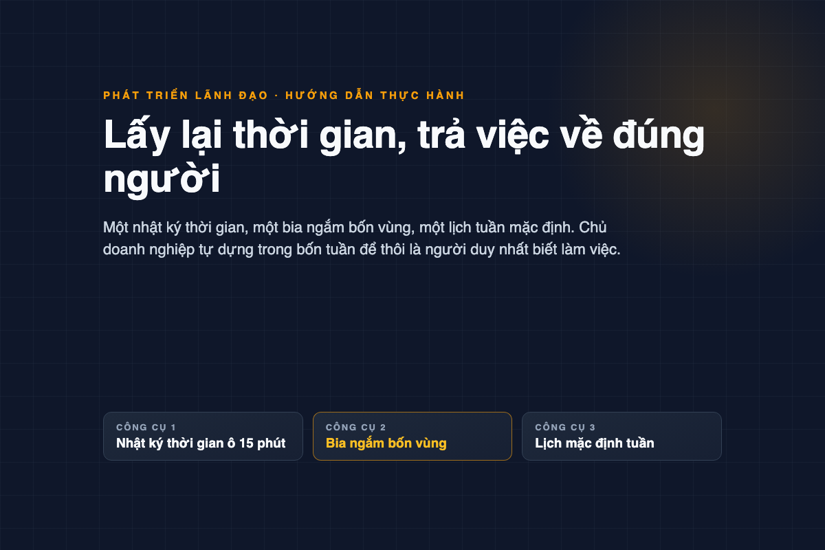 Ảnh bìa: Lấy lại thời gian, trả việc về đúng người — ba công cụ nhật ký thời gian ô 15 phút, bia ngắm bốn vùng, lịch mặc định tuần