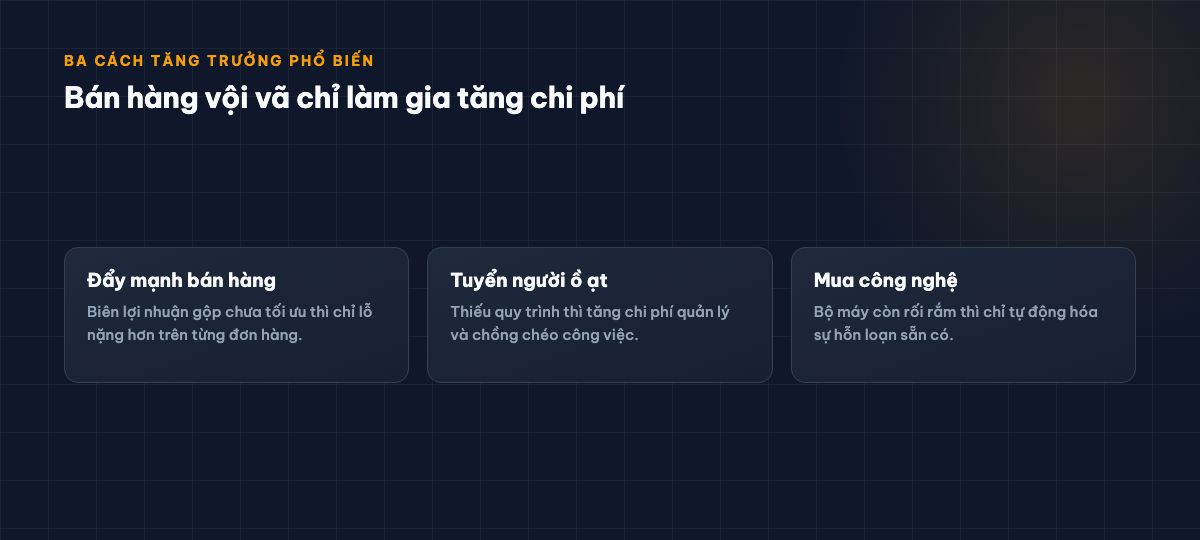 Ba thẻ: đẩy mạnh bán hàng khi biên lợi nhuận gộp chưa tối ưu, tuyển người ồ ạt khi thiếu quy trình, mua công nghệ khi bộ máy còn rối rắm